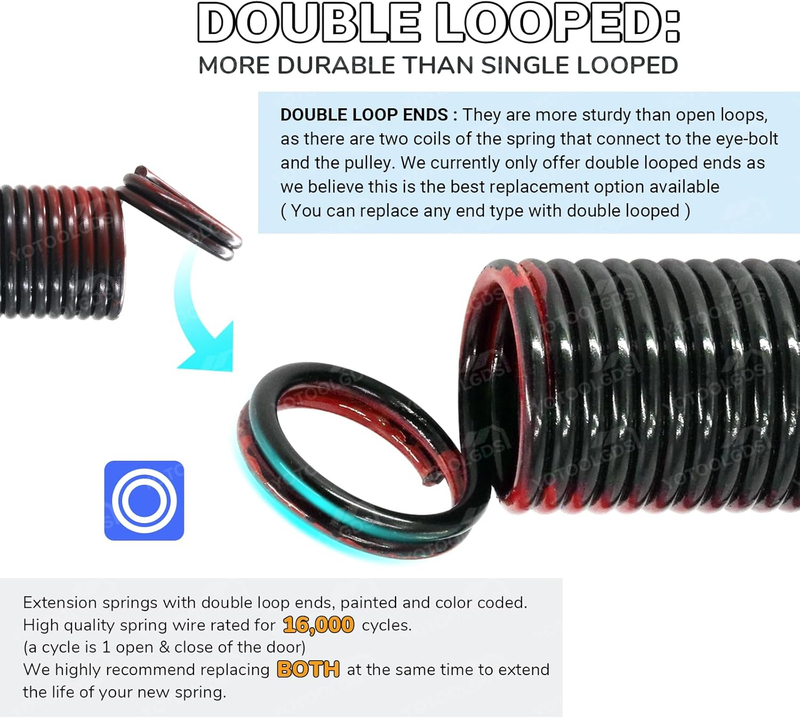 150lb 25” Long Garage Door Extension Springs