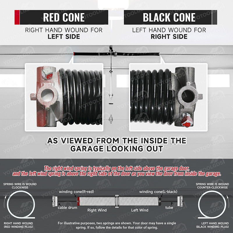 0.225*2*27"-R Single Garage Door Torsion Spring