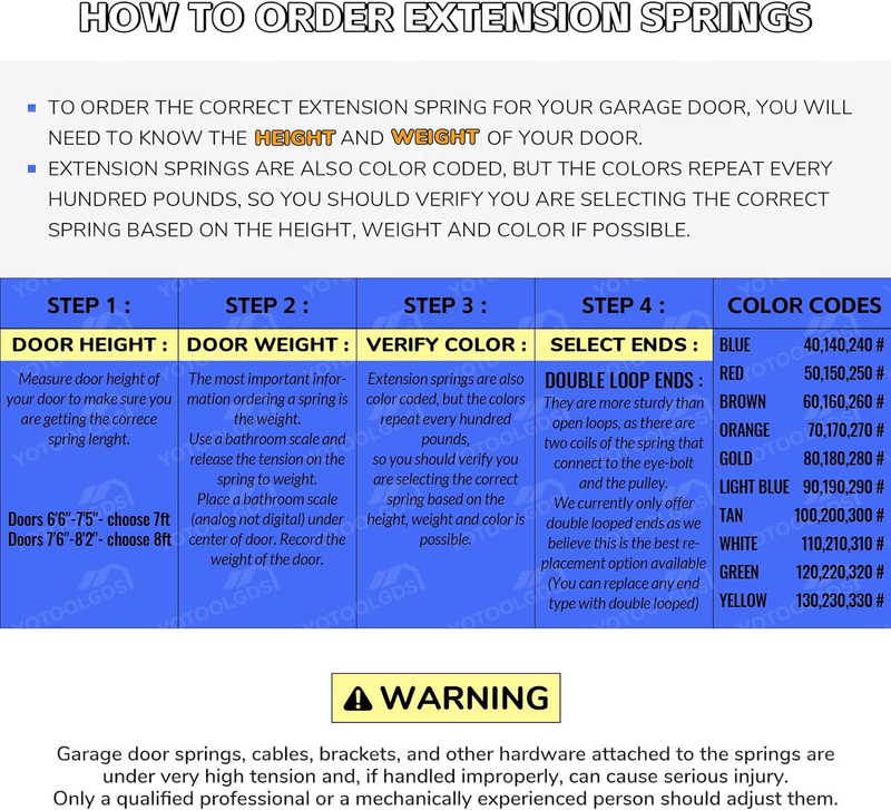 150lb 25” Long Garage Door Extension Springs